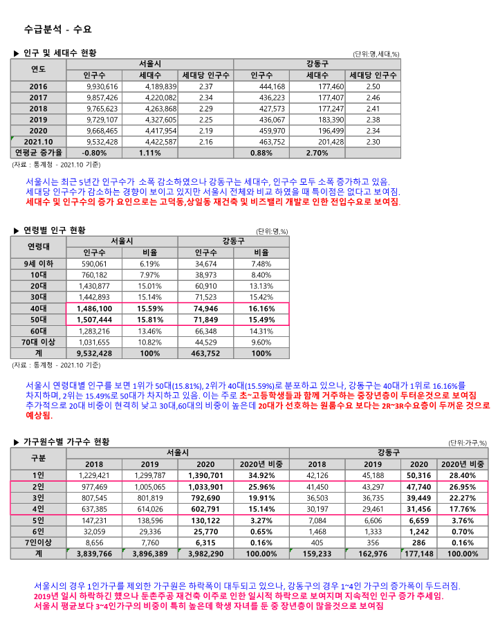 이미지명